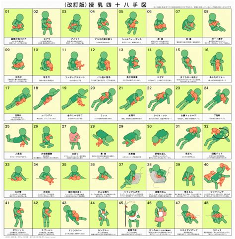 四十八手のしがらみがマジで気持ちいい！締め付けを感じれる体。